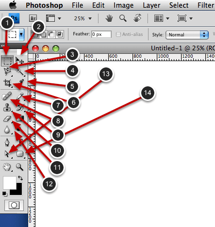 Adding Screen Captures to Software Documentation Part 2: Avoid the Octopus